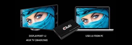 Представлен первый видеоадаптер USB 3.0 в 4K UHD