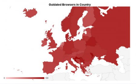 В Европе больше половины компьютеров имеют устаревшие браузерные дополнения
