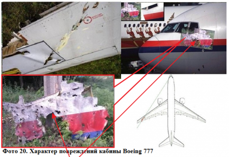 Анализ причин гибели рейса МН17 (малайзийского Boeing 777)