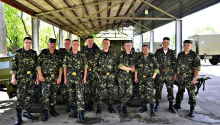 Украинские батальоны 