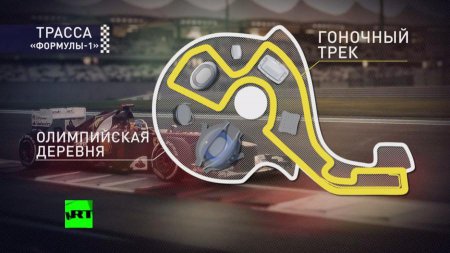 Первый в истории России этап «Формулы-1» стартовал в Сочи