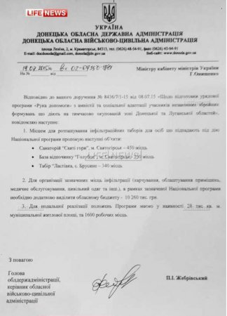 Сводки от ополчения Новороссии 01.08.2015