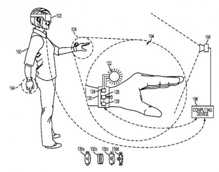 Sony создает перчатку для шлема виртуальной реальности