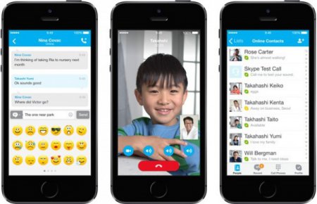 Приложение Skype пользователи мобильных устройств загрузили более 1 млрд ра ...