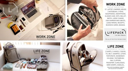 Kickstarter: Представлен рюкзак Lifepack с солнечными батареями для зарядки гаджетов