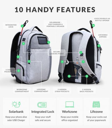 Kickstarter: Представлен рюкзак Lifepack с солнечными батареями для зарядки гаджетов