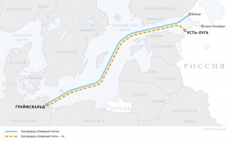 "Газпром" предложил "вилку" Евросоюзу