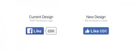 Facebook выпустил обновление дизайна