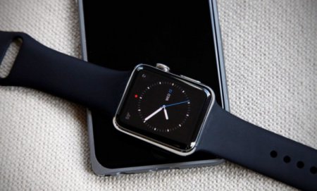 Компания Glide разработает ремешок для Apple Watch с камерами