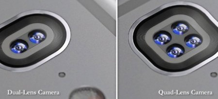 iPhone 8 оборудуют 3D-камерой от LG