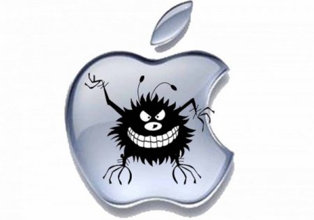 Новый вредоносный вирус разрушает систему в компьютерах Apple