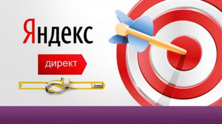 «Яндекс» создал новый формат реклманых объявлений Motion