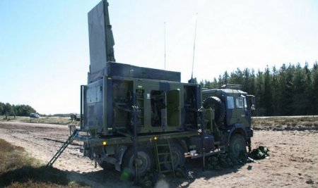 Южная Корея объявила о новом радаре против северокорейской артиллерии - Военный Обозреватель