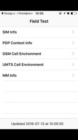 Добавочный номер и очистка памяти: Лайфхаки для iPhone