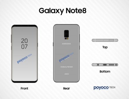 Фаблет Samsung Galaxy Note 8 будет показан в сентябре