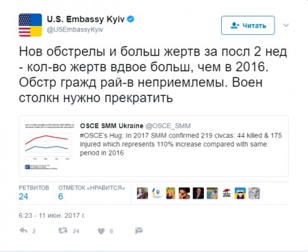 Обстрелы республик Донбасса запрещает … посольство США в Киеве