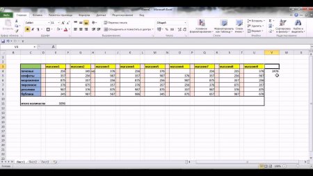 Работа в Microsoft Excel: короткие советы начинающим