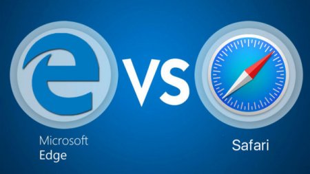 Эксперты: Браузер Safari популярнее Microsoft Edge