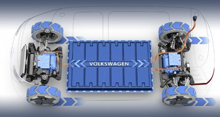 Появились свежие данные об электрохэтчбеке Volkswagen I.D