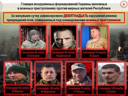 Донбасс. Оперативная лента военных событий 24.11.2018
