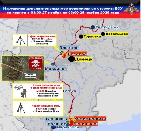 ВСУ минируют трассу у КПП «Марьинка»: сводка с Донбасса
