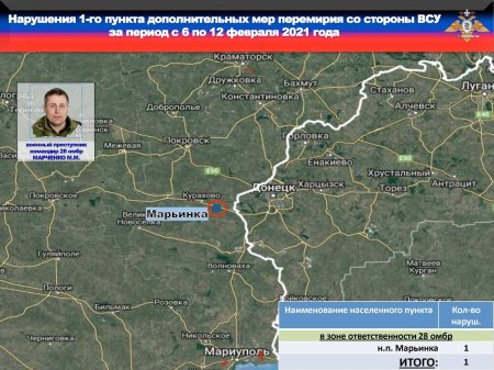 Гибель «ВСУшников» на фоне визита Зеленского на Донбасс — появились подробности: сводка (ФОТО)