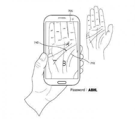 Samsung запатентовал новую технологию безопасности Palm Scanning