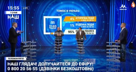 Опрос в прямом эфире украинского ТВ