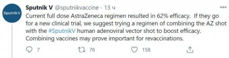Создатели российской вакцины дали совет фармкомпании AstraZeneca